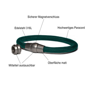 Armband Basic - Paracord Dunkelgrün